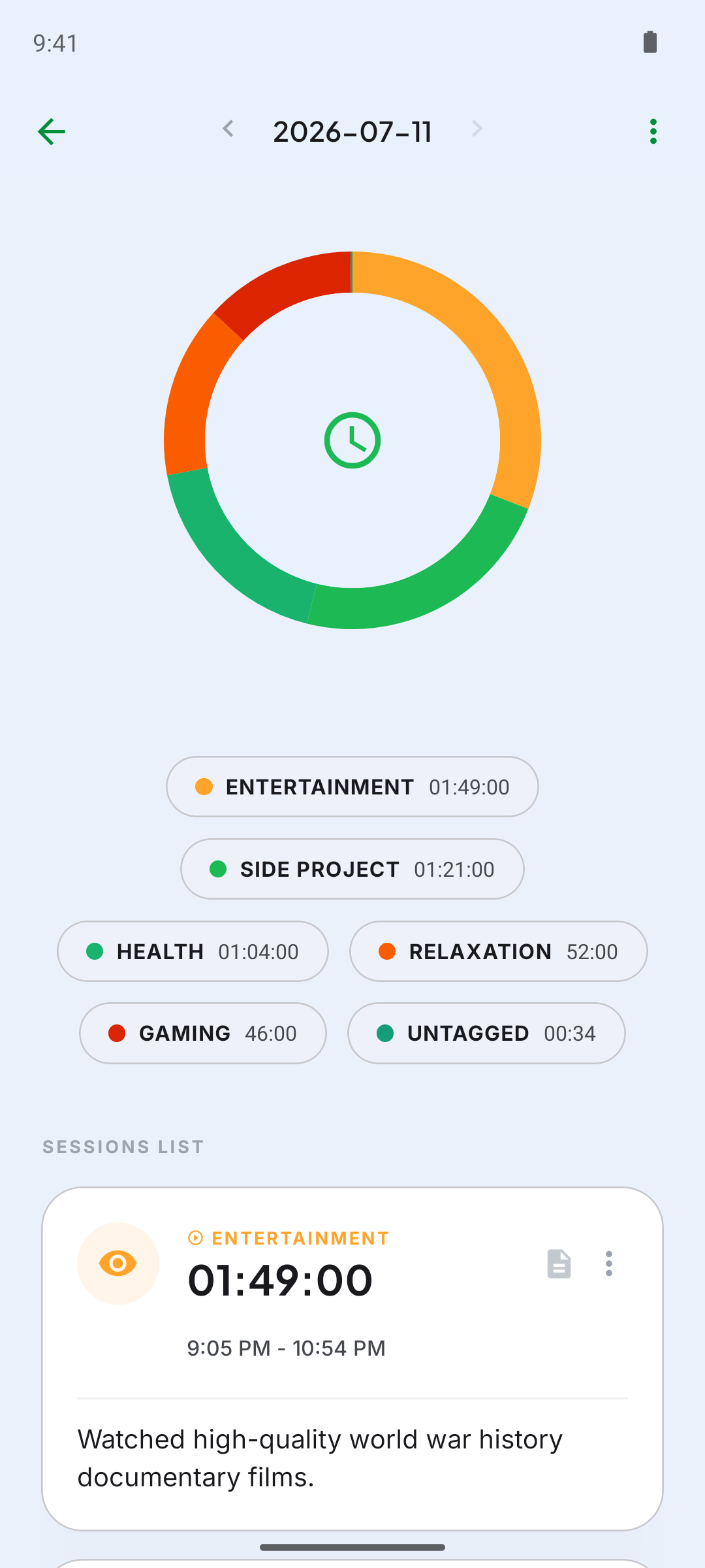 Statistics Screen